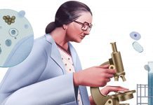 Kamal Ranadive – Η Google την τιμά με το σημερινό της Doodle