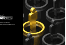 Τεστ Εργασιακής Προσωπικότητας για Ανάπτυξη Εργασιακής Απόδοσης