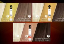 Στάρωμα σε 5 λεπτά με το Quick Pig της A.S.P