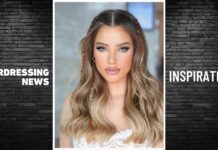 Hairdressing News inspiration by Dvir Tvik