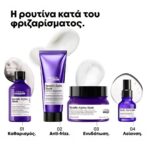 Ανακαλύψτε τα πανίσχυρα προϊόντα. Keratin Alpha Sleek Smooth Transformer.